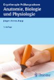 Alles zu Menschen