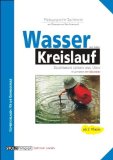 Alles zu Ökologie