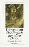 Alles zu Werke