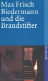 Alles zu Werke