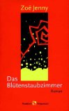 Alles zu Werke