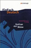 Alles zu Werke