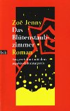 Beliebte Dokumente zu Jenny Zoe  - Party