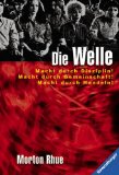 Alles zu Werke