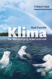 Alles zu Klima