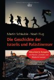 Beliebte Dokumente zu Palästina