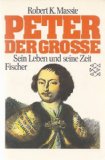 Beliebte Dokumente zu Peter I (Zar Peter der Grosse)