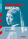 Alles zu Kunsttheorie