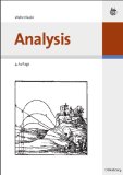Alles zu Analysis