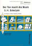 Alles zu Musiktheorie