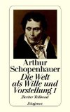 Alles zu Werke