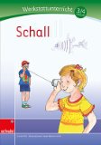 Alles zu Akustik