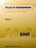 Alles zu Akustik