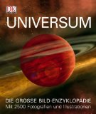 Alles zu Astronomie