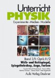 Alles zu Optik