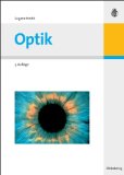 Alles zu Optik