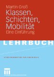 Alles zu Moderne Gesellschaft